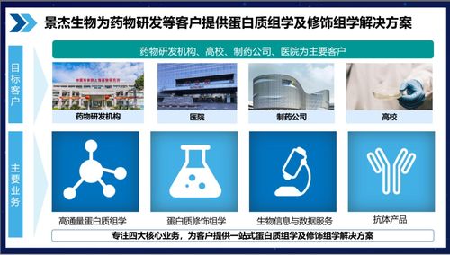科学赋能，行稳致远 行舟品牌大健康行业工商咨询服务体系解析