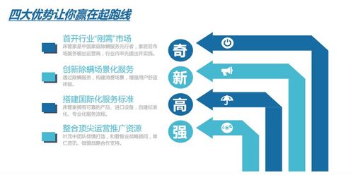床管家除螨全国招商 小投资，撬动健康大蓝海